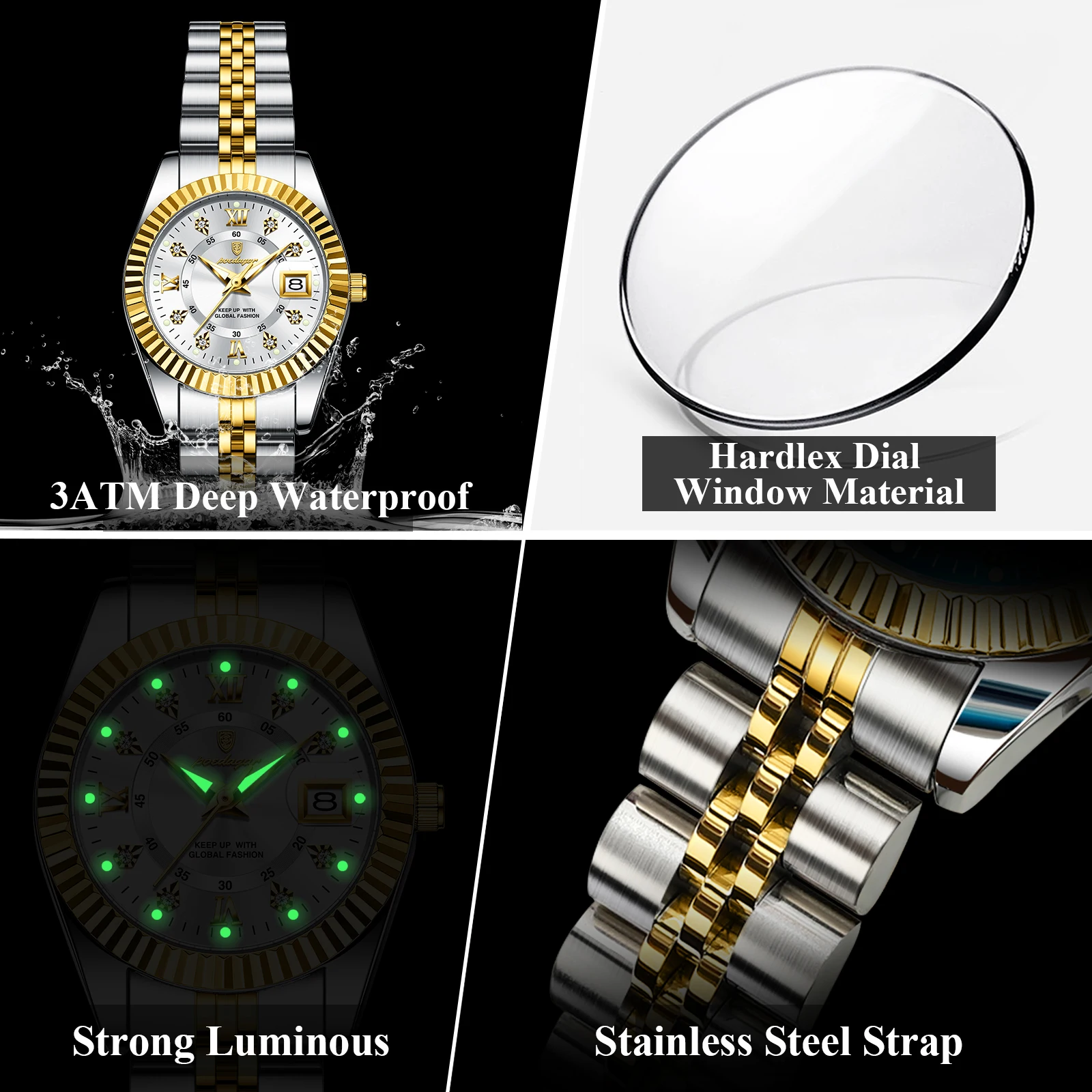 dsc-products