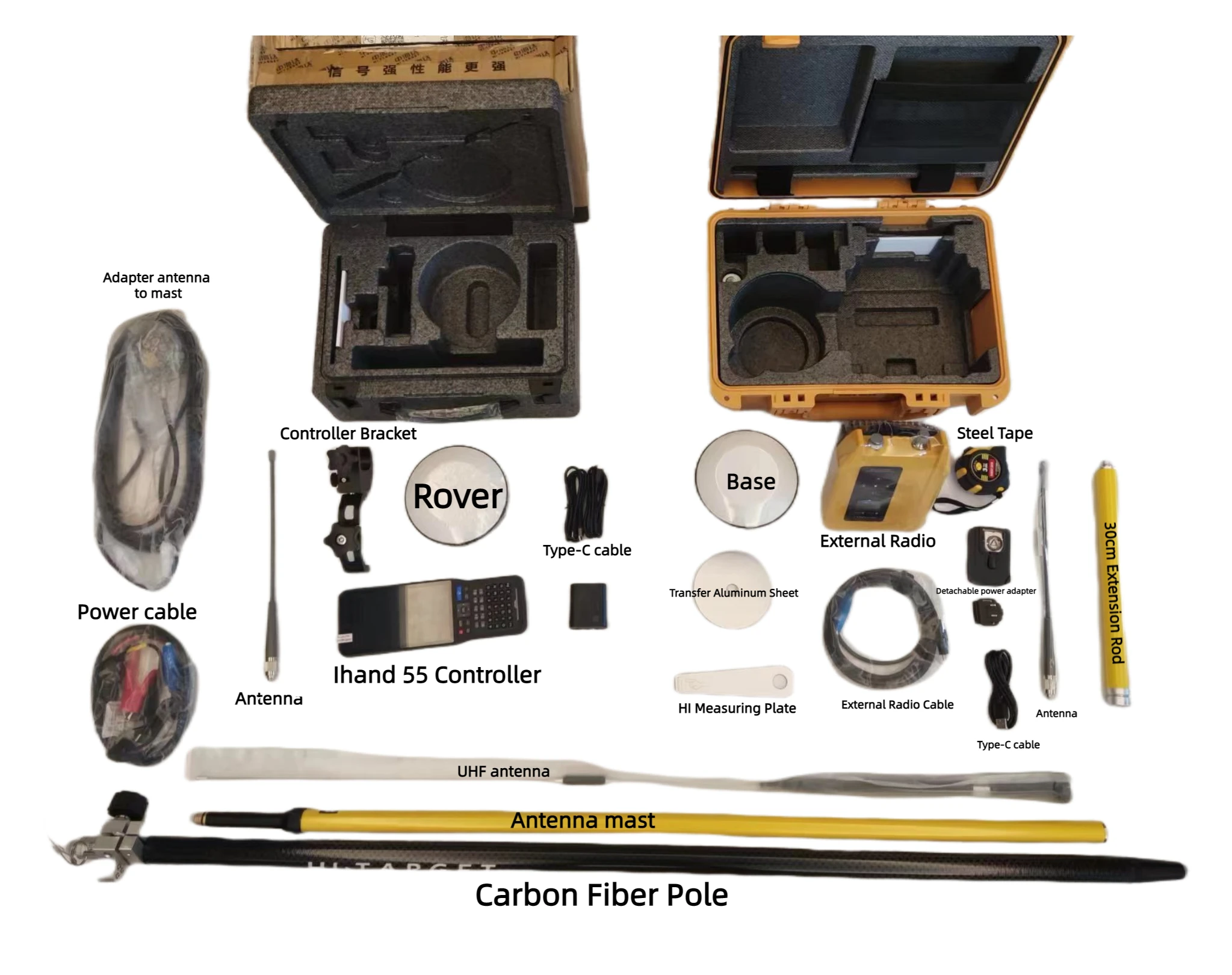Рисунок 2 - Новый приемник высокой проходимости