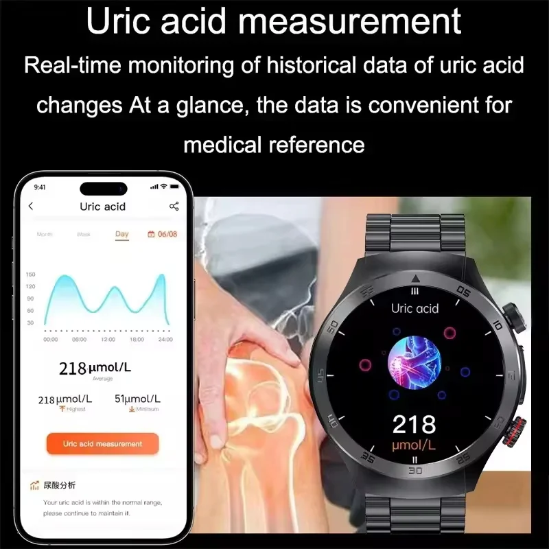 2025 New For XIAOMI 1.49"AMOLED Screen Laser therapy Smart Watch Men Women Blood fat Uric acid ECG+PPG Health Tracker Smartwatch 5