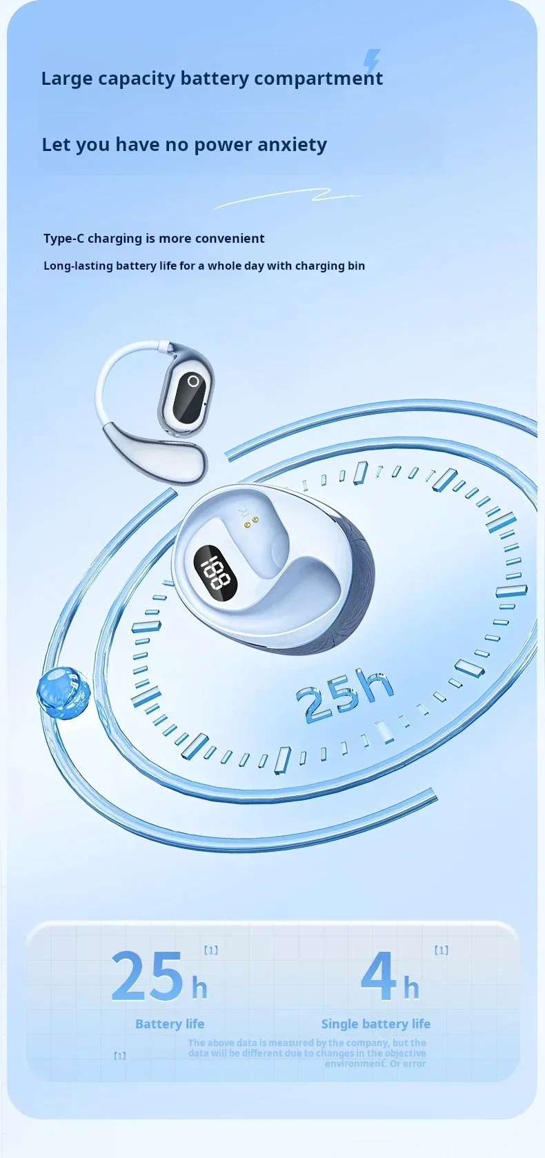 Bluetooth Wireless Earbuds With Real Time Translation For Xiaomi_voghion.com