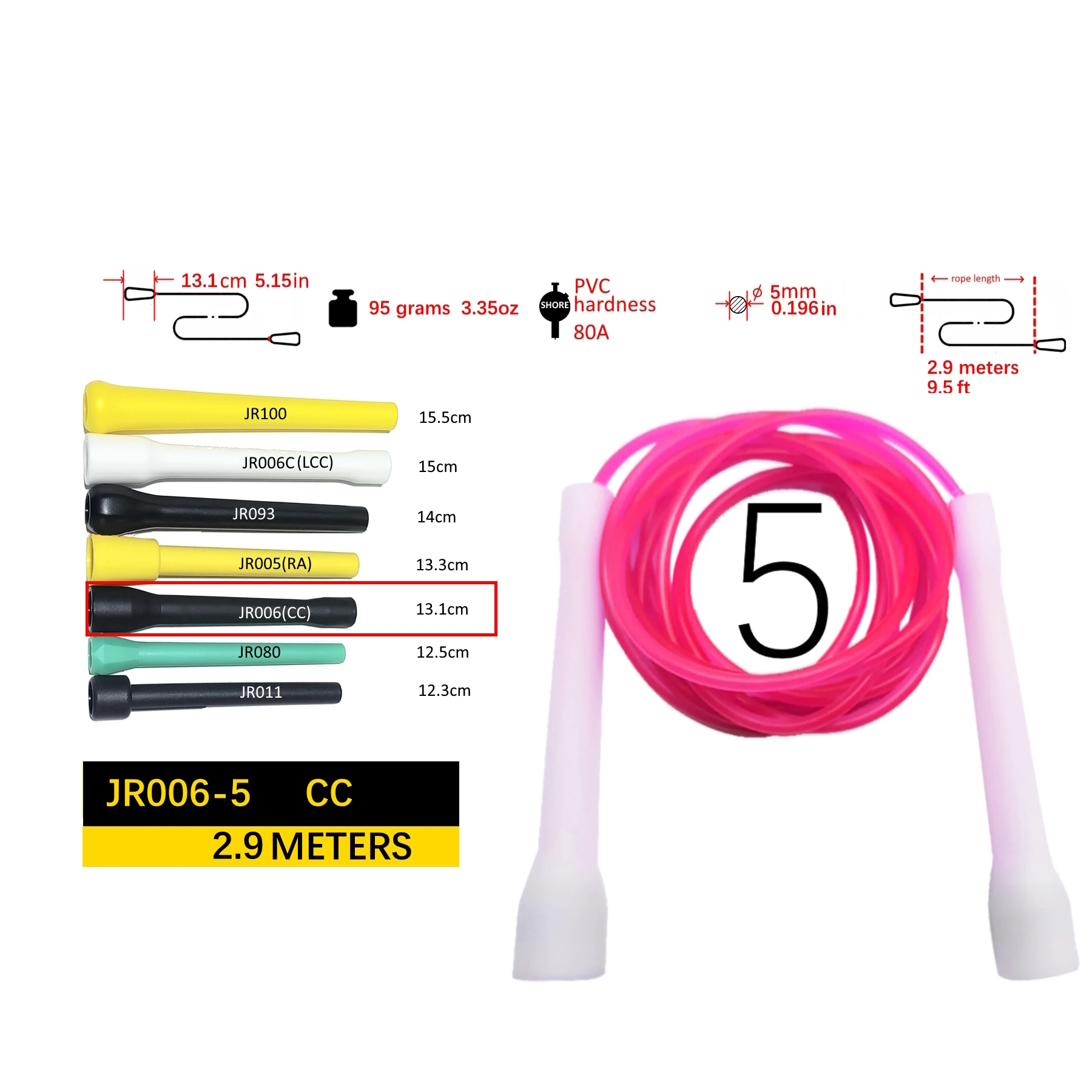 Slide image undefined