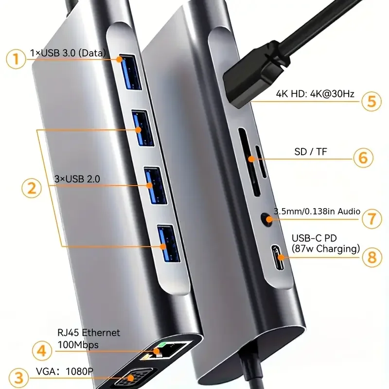 11-In-1 USB-C Hub 3 USB 3.0 PD Charging 100M Ethernet VGA HDTV 4K Ultra HD Audio Jack SD/TF Card Reader