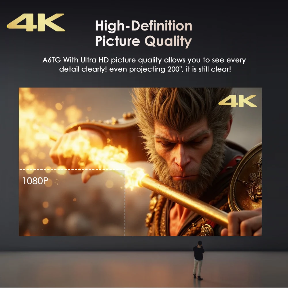 Portable Projector, Mini Projector, Video Projector, Google Version Netflix Official Licence 4k projector 5G WiFi Dolby Portable Projector Android 11 Home Theater beam Projector