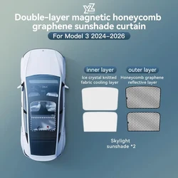 Sunroof Honeycomb Sunshades for Enhanced Sun Protection and Skylight Accessory (M3 2024 - 2026 2PCS)
