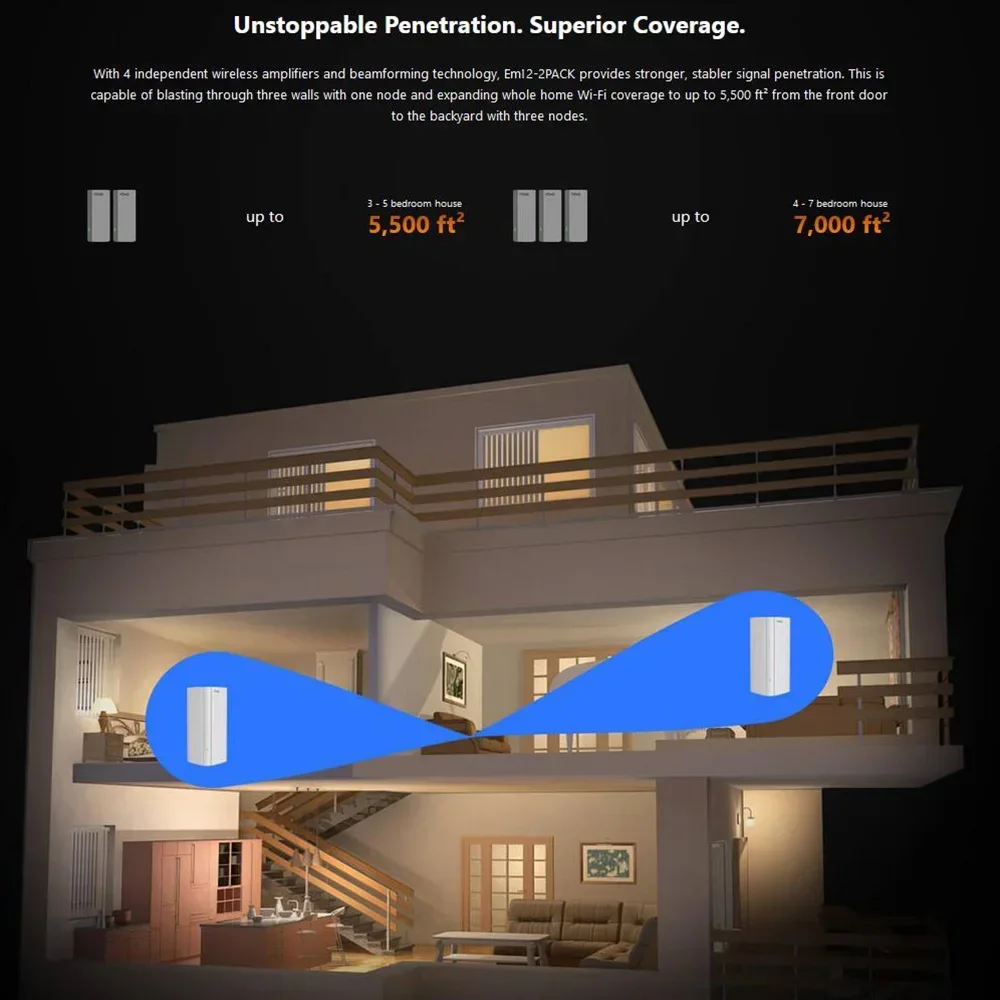 Gigabit Heart Whole Home Mesh Router 5g Sistema 2402mbps Experiência de Alta Velocidade Cobertura de 5500 Pés Ex12 Em12 Tenda-ax3000 - Imagem 5