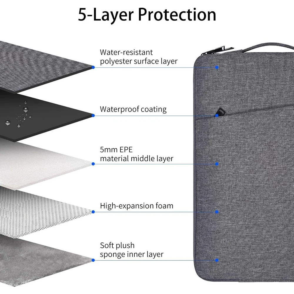 Elegant Handbag Tablet Carrying Case - Versatile and Stylish Protection