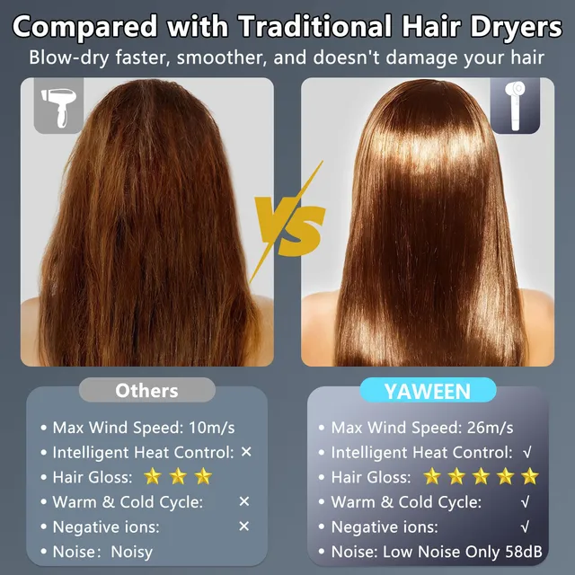 YAWEEN Negative Ion 110000RPM High-Speed Hair Dryer Professional 