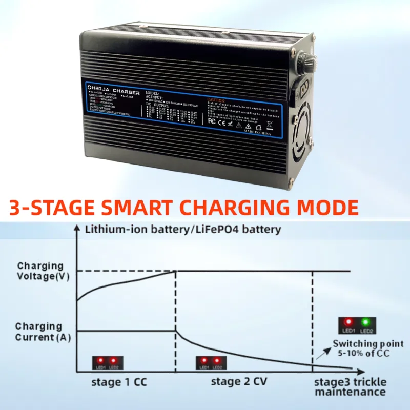 75.6V 3.5A Li-ion Battery Charger - 18S Fast Charger With OLED Display XT60