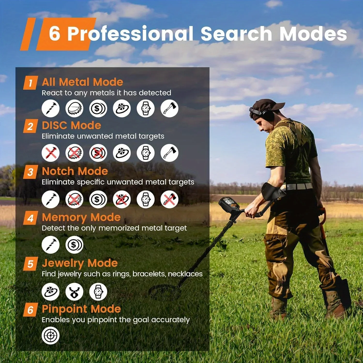 X22 New Underground Metal Detector Gold LCD Search Target ID Max Depth Treasure Hunting PinPointer Waterproof Locate Model