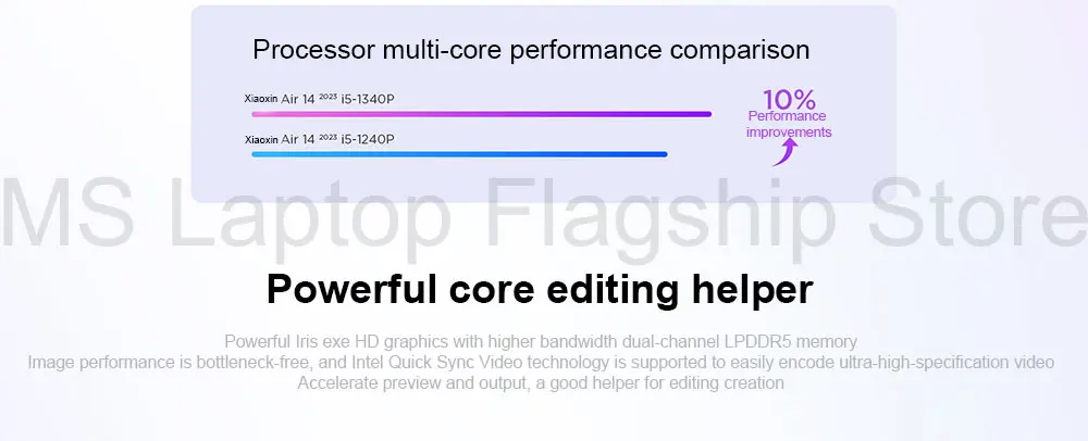Lenovo Xiaoxin Air 14 Laptop - Intel i5, 16GB RAM, 2.8K IPS Screen, 100% RGB, 120Hz, 512GB/1TB/2TB SSD Description Image.This Product Can Be Found With The Tag Names Automotive, Beauty Health, Computers Electronics, Fashion, Home Garden, Online shopping, Phones Accessories, Toys Sports, Weddings Events