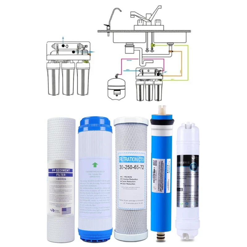 New Water Purifier 5 Stage Filter Cartridge 75 gpd RO Membrane Reverse Osmosis System Water Filters For Household