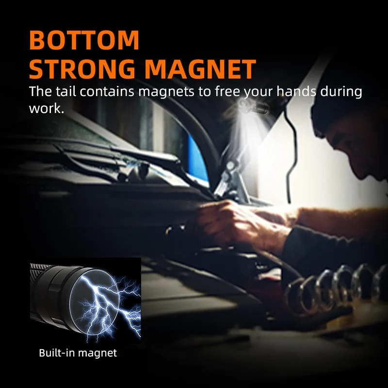 Рисунок 2 - Суперъяркий Головной фонарь SUPERFIRE TH04