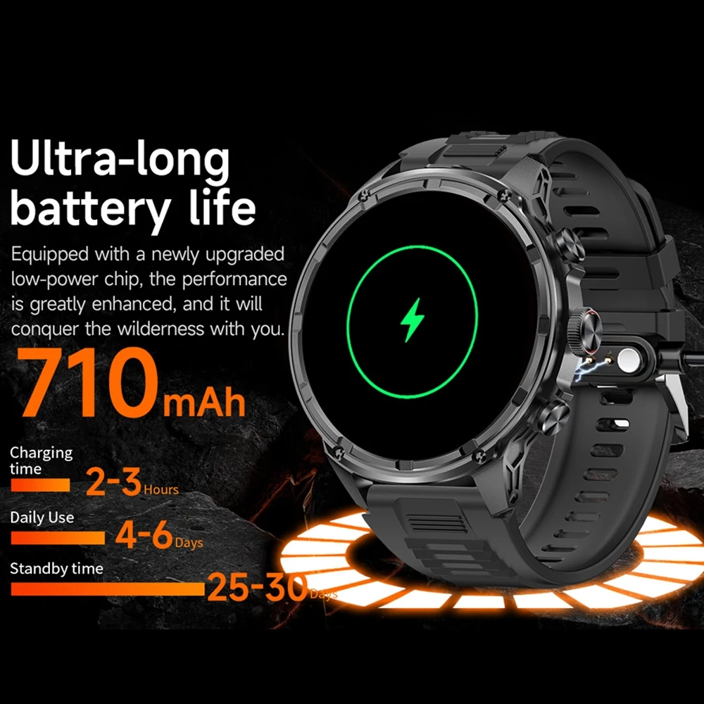 2026 New Men's 1.85 inch HD Smart Watch NFC Sensor Bluetooth Call 710 mAh Large Capacity Battery Sports Fitness Smartwatch