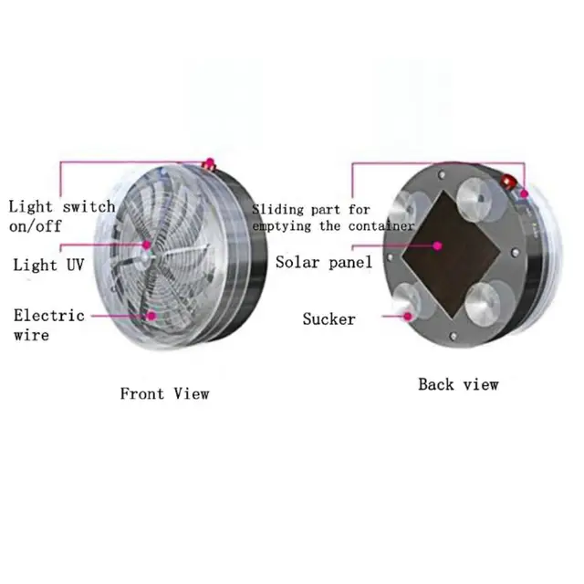 Napenergiával Működő Károsító Villamosütőpályás Rovarok Szállítják A Konyhakertet - Image 3