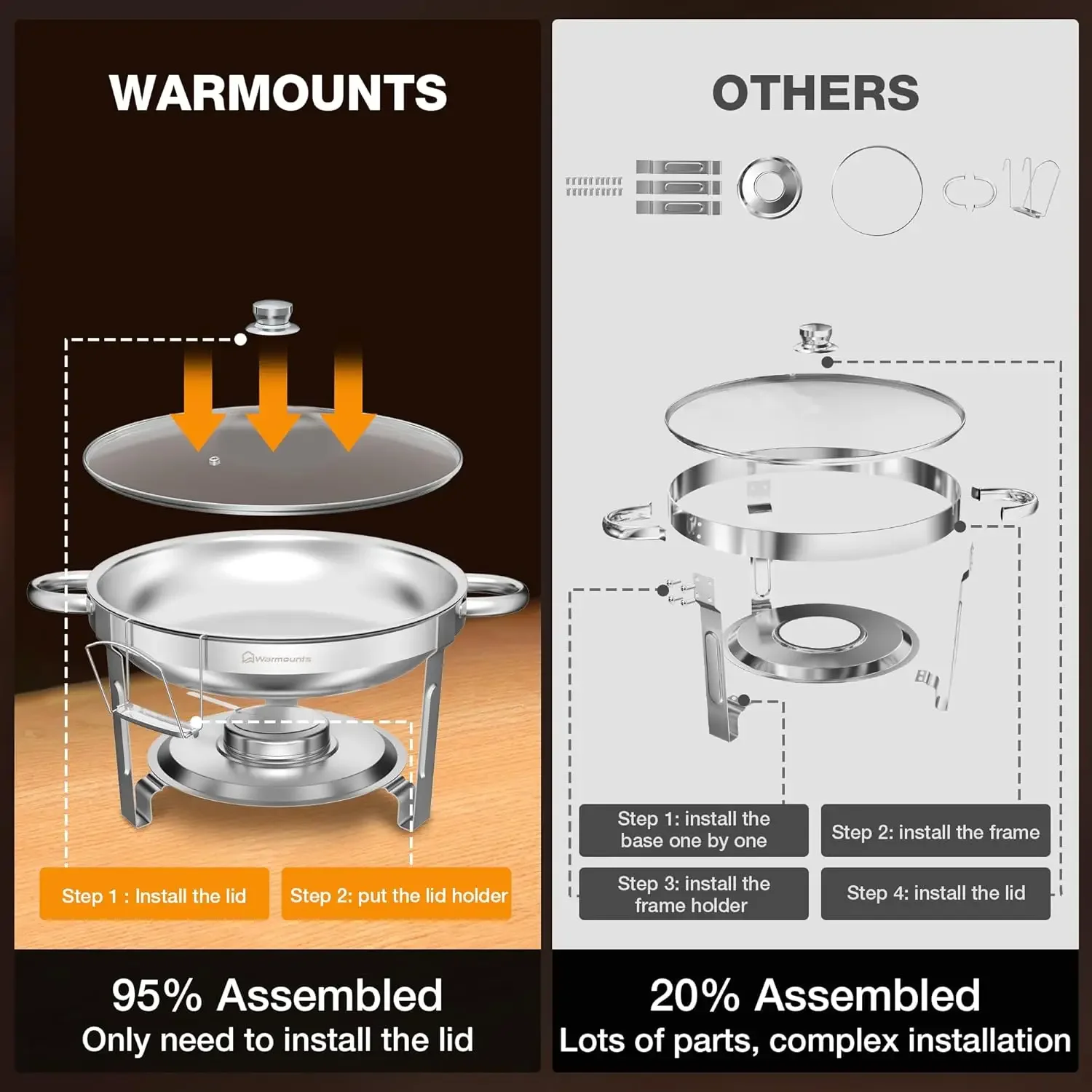 Chafing Dishes for Buffet 5QT 4Pack, [95% Pre-Assembled] Round Chafing Dish Buffet Set w/Lid Holder, Stainless Steel Chafers and