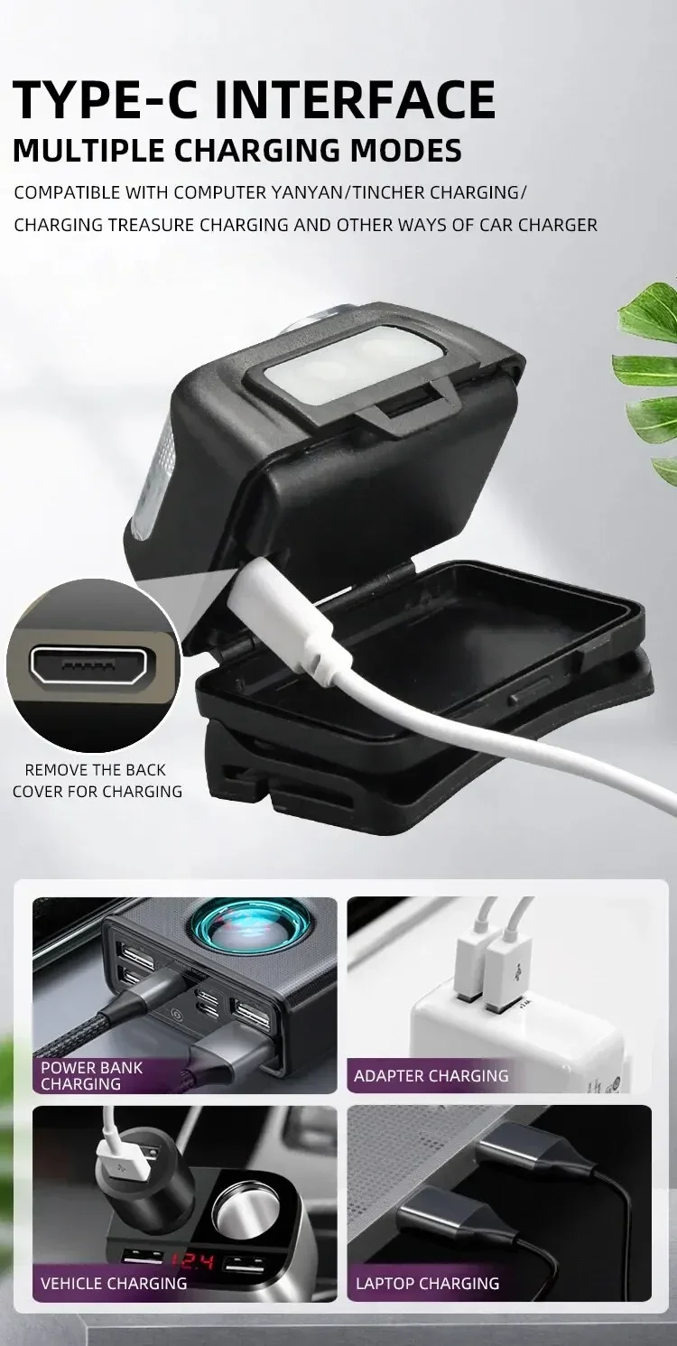 Description Picture 3 of itemLED Strong Light Long-distance Sensing USB Charging Portable Head Mounted Light Outdoor Night Running Fishing Light