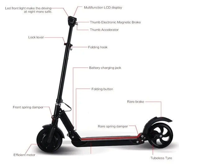 New design smart balance board scooter electric self-balancing board 2 wheels by credit card