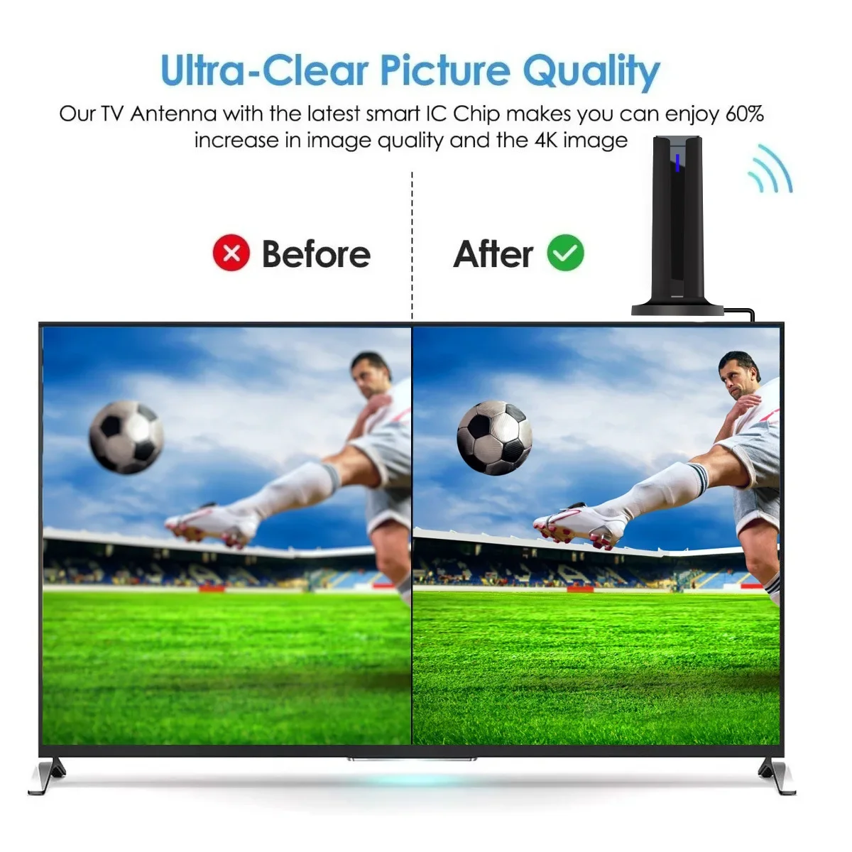 25DBI Digital Antenna for Smart TV Indoor 6000 Miles Long Range Reception 4K 108
