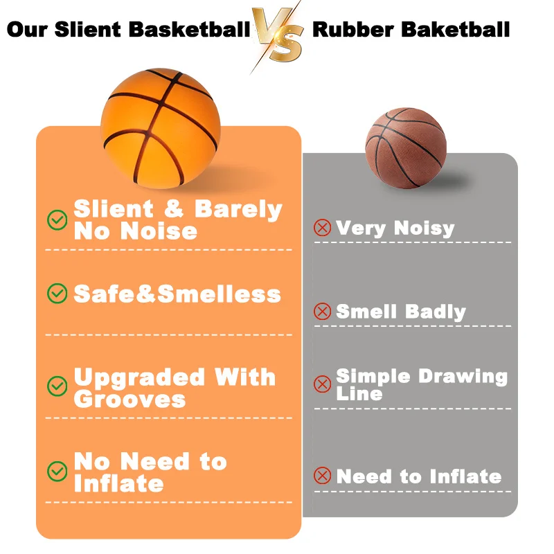 Silent PU Foam Basketball – Quiet Indoor Airless Basketball for Kids & Adults 3