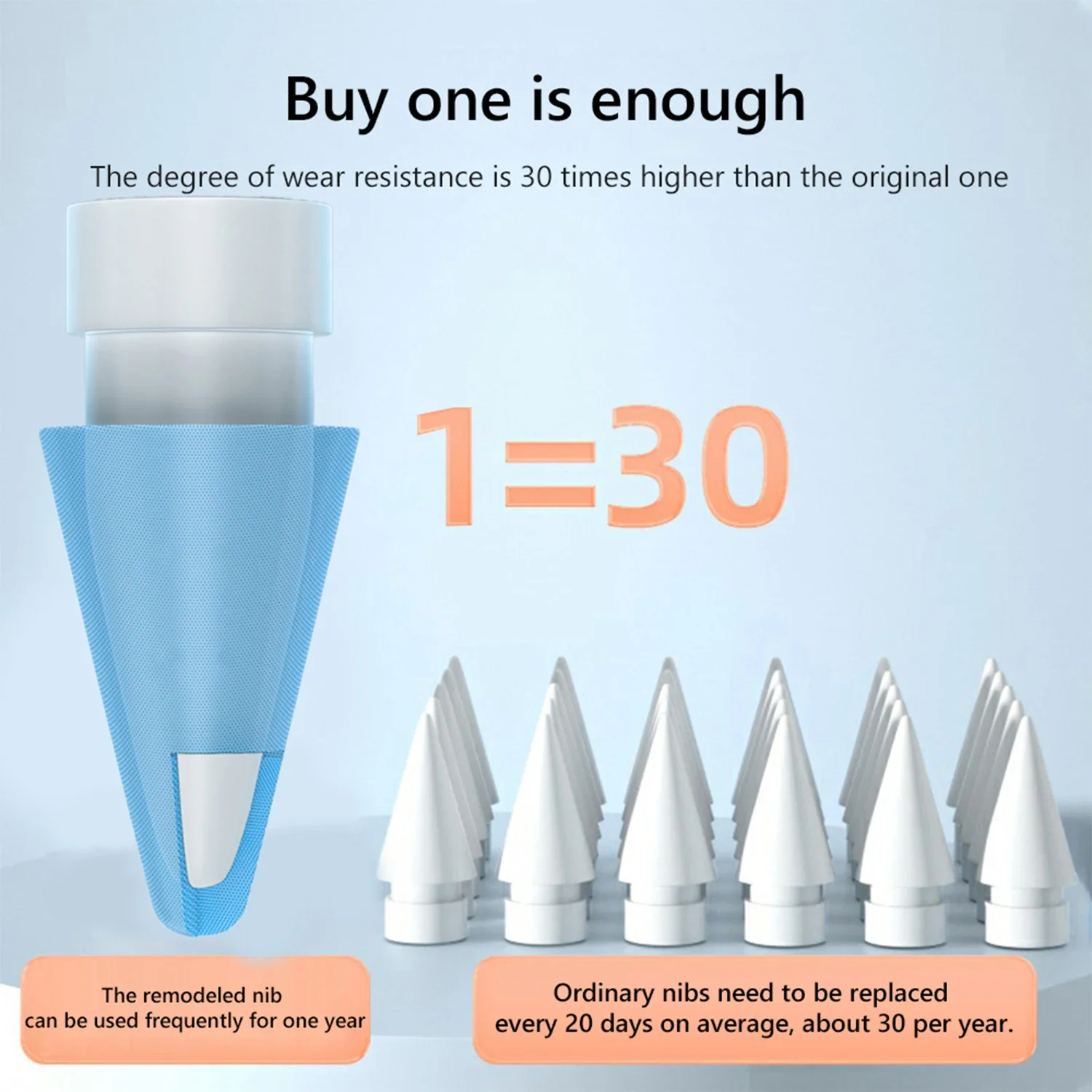 6-1Pcs Replaceable Pencil Tip Spare Stylus Nib Anti-slip Pencil Tips for Apple Pencil 1/2 Gen Point Tablet Pen Nibs for IPencil