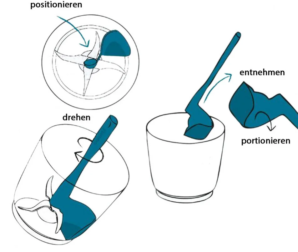 Espátula giratoria para Thermomix de cocina, utensilio multifunción para eliminar porciones de alimentos, tambores de mezcla, TM5, TM6, TM31, 1/2/4 unidades