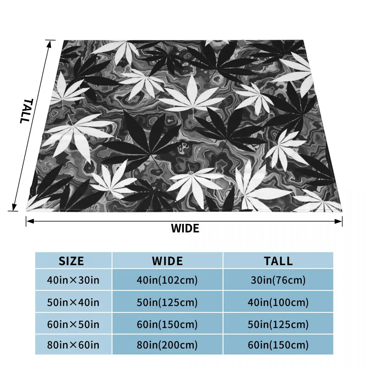 ���� �� ���, ��ȣ ���� ���� ���, ħ�� ħ�� ���� ħ�뺸