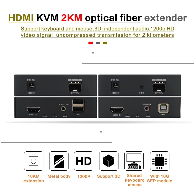 

HDMI KVM optical transceiver Converter uncompressed LC Optical Fiber Extender for Keyboard Mouse lossless Extend with audio
