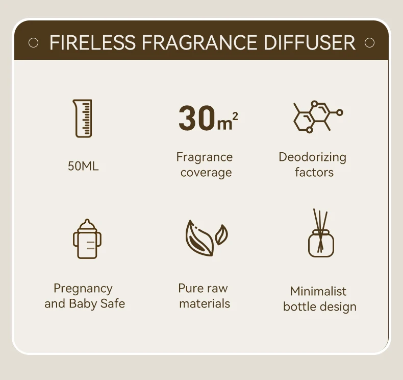50ml Hilton Shangri-La Hotel Rattan Reed Diffuser Sets Fragrance Home Aromatherapy Air Freshener Fragrance Perfume Essential Oil