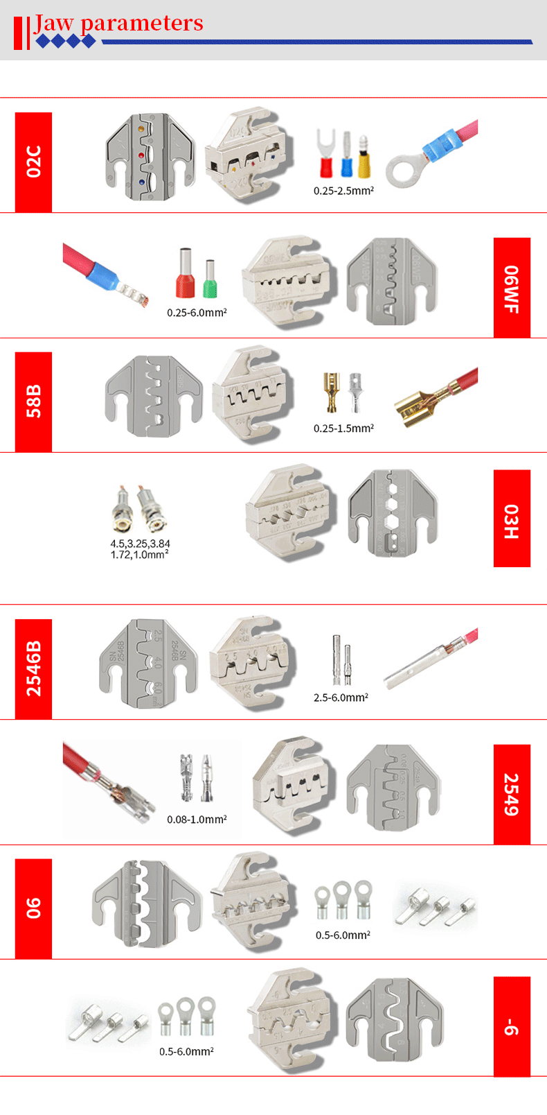Anti-Rutsch-Griff Crimpzange 4mm Schlitzklaue zum Crimpen SN-58B/2549/02C/06WF/06/2546B/03H/-6/, Terminal-Crimpmittel-Set – Detail 6