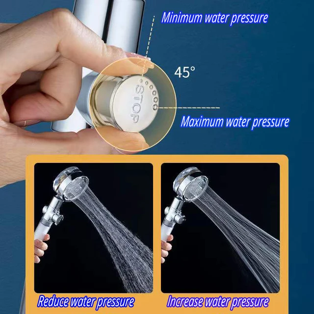 Pressurized Rainfall Shower Head  Adjustable 360°Spin Water Saving With Small Fan Hand-held  Spray Nozzle Bathroom Accessories 5