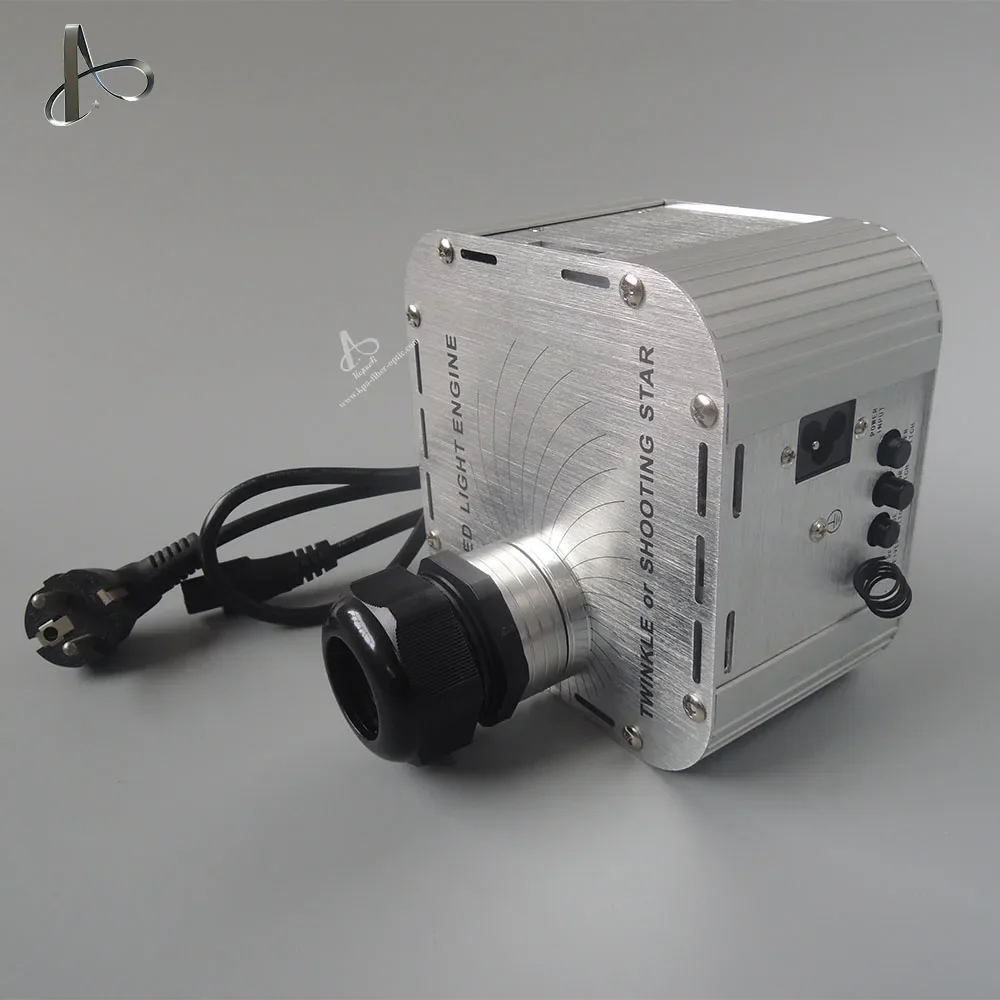 Рисунок 6 - Оптовая продажа, индивидуальное