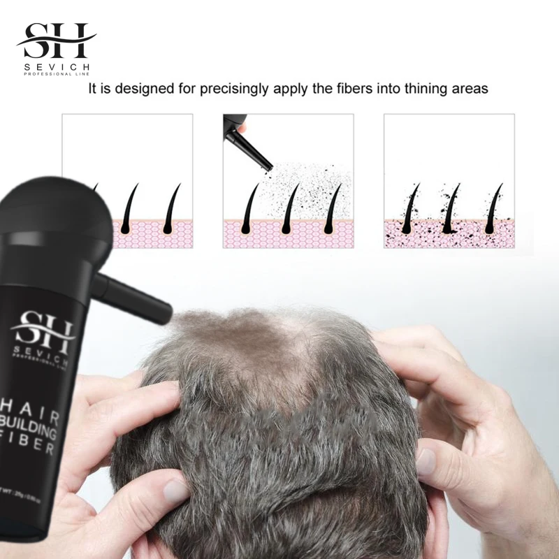 Nozzle Spray Applicator Pump Tool and Sevich Easy Usage Hair Building Fiber Powders New Package for T-27.5g Bottle 12g 25g