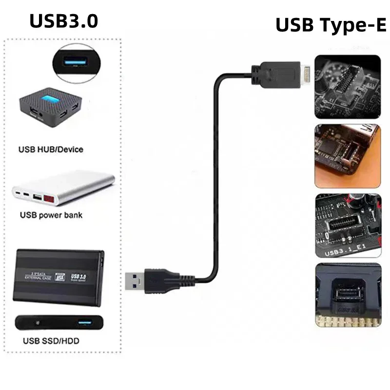 Рисунок 5 - Высокоскоростной 5-гбит/с USB 3