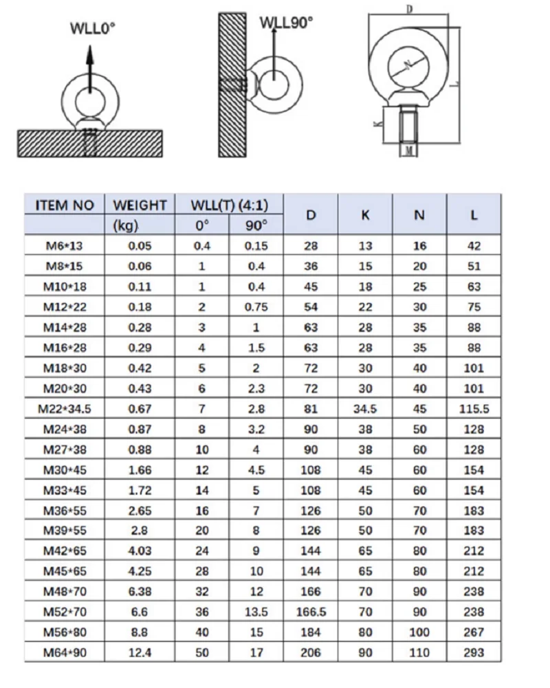 0,3 t-2,6 t Universal-Drehgelenk g80 Hub schraube Punkt Matrizen rings ch raube 42crmo Schnalle metrisch 360-Grad-Drehgelenk – Detail 10