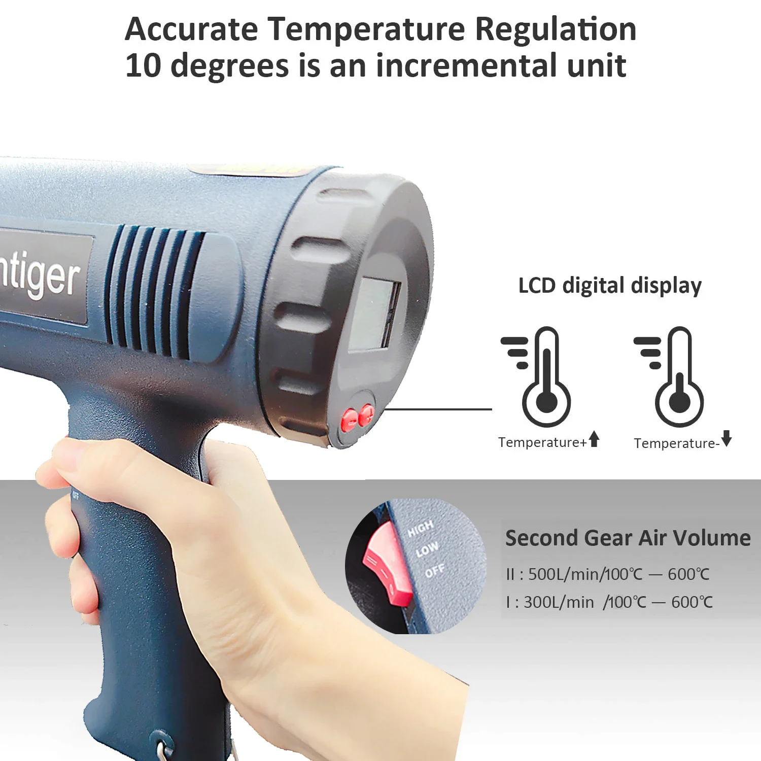 110V US PLUG /220V EU PLUG LCD Display Heat Gun Thermal blower hot air gun Air dryer for soldering Professional power tools hot air gun heat gun