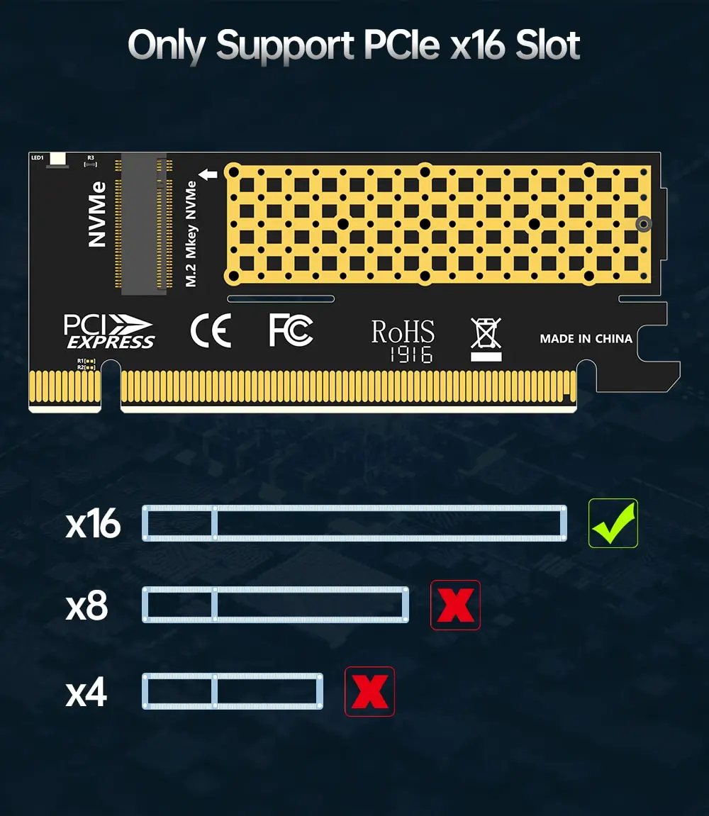 PCIe X16 Slot Only
