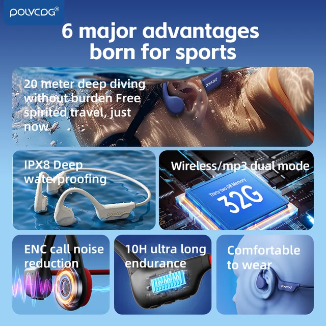 POLVCDG X7 Bone Conduction Headset IPX8 Open Headset Bluetooth 5.3 Swimming with microphone Waterproof 32GB Memory MP3 2024 new 5