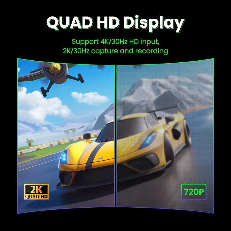 Video Capture Card UGREEN Video Capture Card 4K HDMI to USB/USB-C