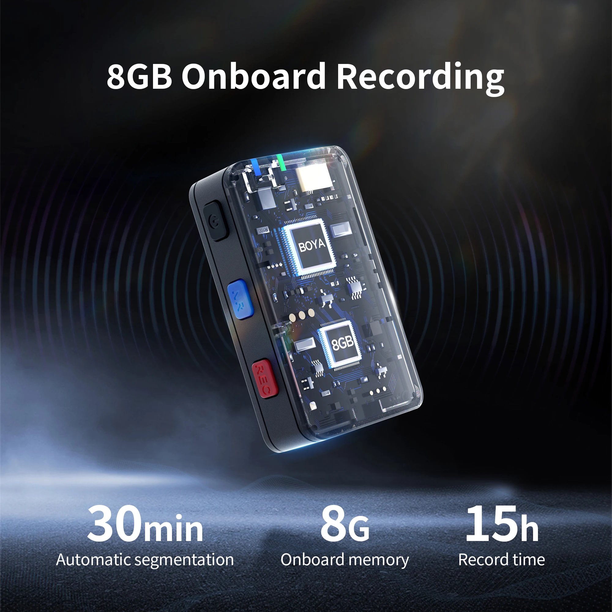 BOYA BOYAMIC Professional Wireless Lavalier Lapel Microphone for iPhone Android Camera Youtube Streaming Record Interview Vlogs