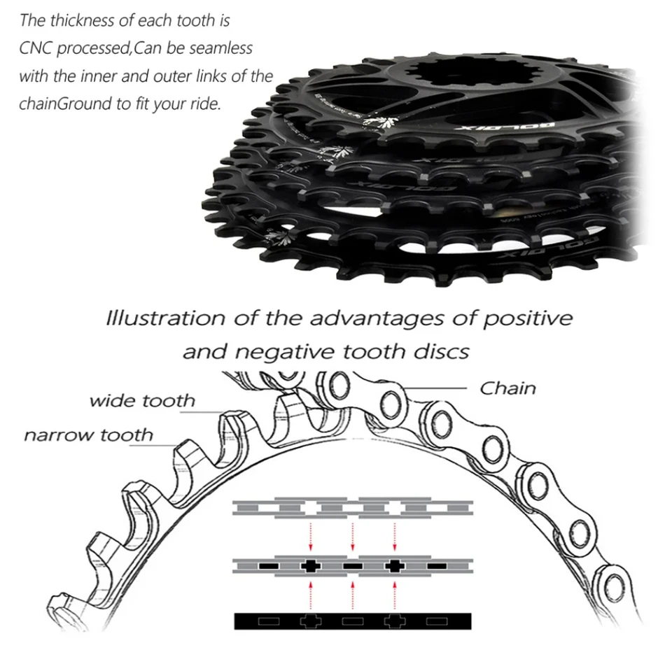 ZRACE 12s vtt plateau 28/30/32/34/36T couronne 3mm 6mm vélo décalé 3 boulons plateaux pour Sram montage Direct manivelle NX XX XO GX  18