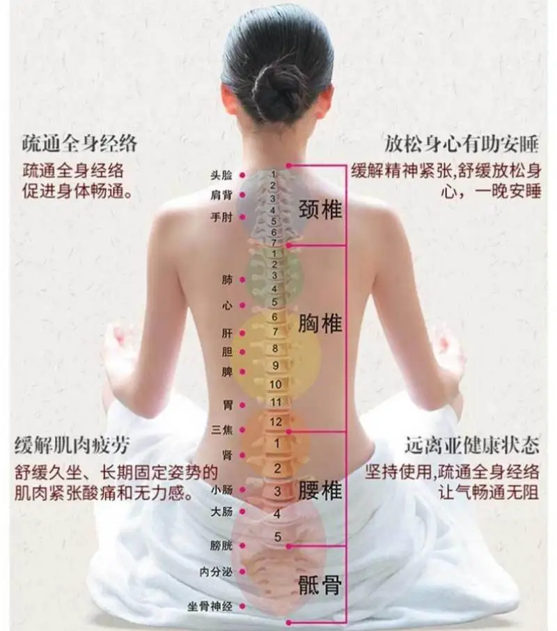 Рисунок 4 - Электрическая нагревательная пластина