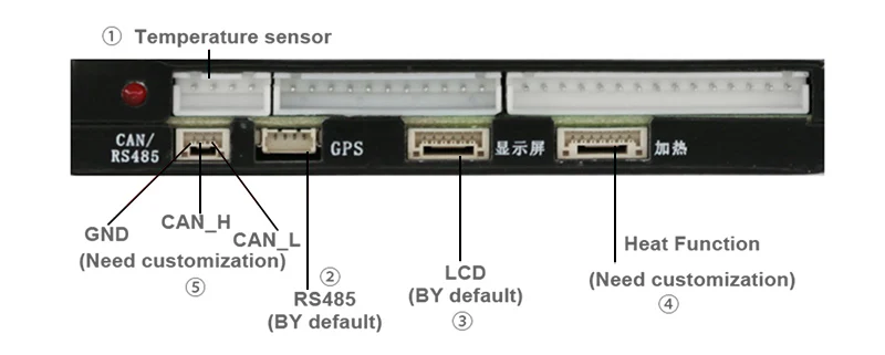 JIKONG JK-B6A 20/24S-10/15P Smart BMS 8S-24S Li-Ion Lifepo4 LTO Batterie 100/150A Balance Strom Anwendung Haushalt BMS – Detail 4