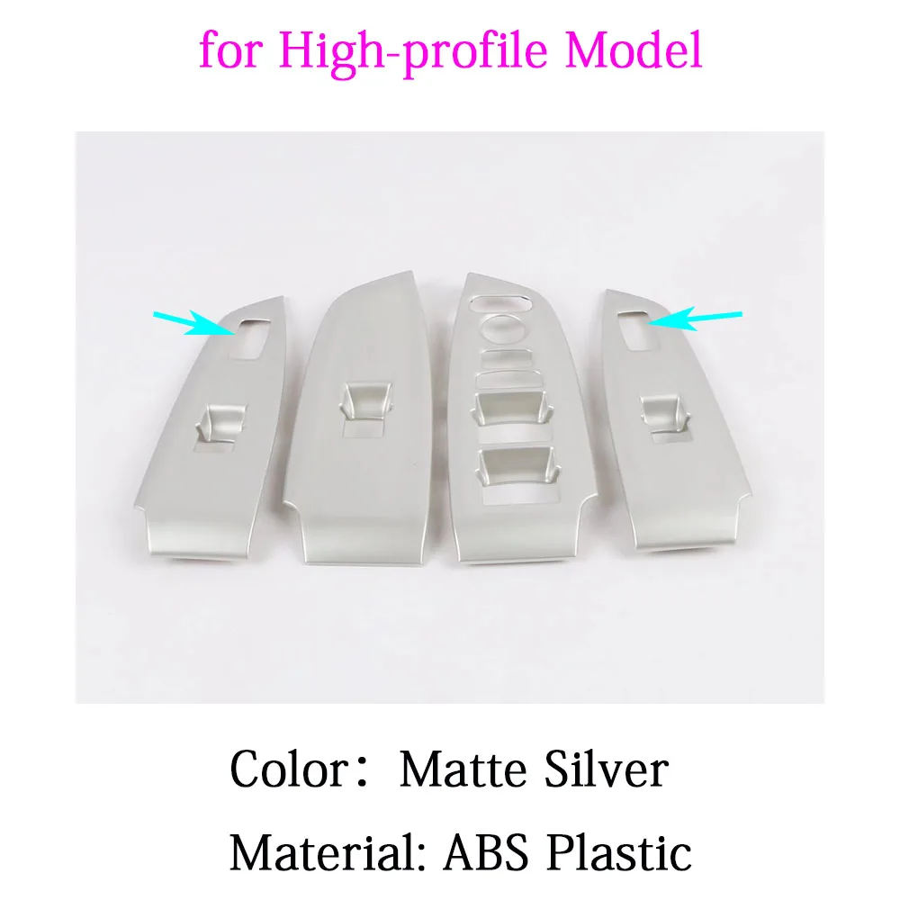 ABS Plastic