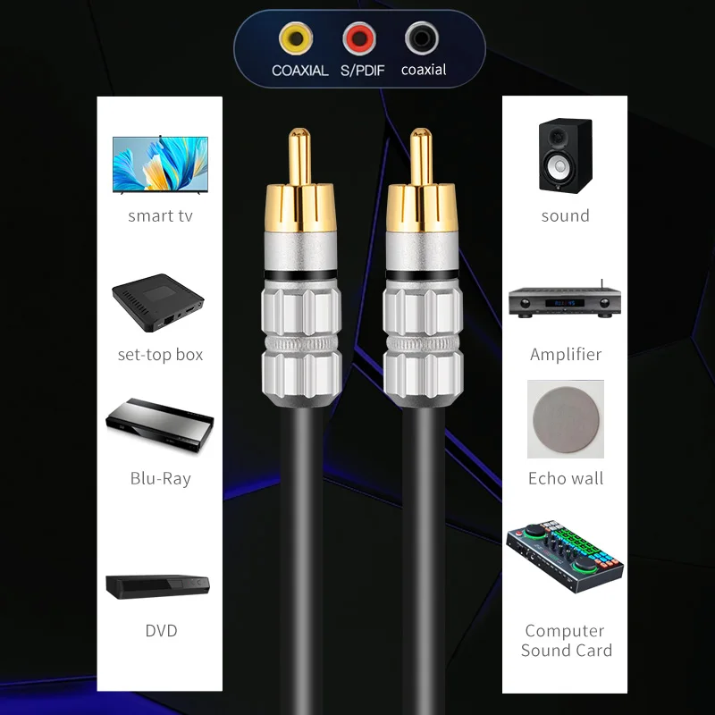   RCA  ̺, 5.1 ׷ OFC RCA-RCA  ̺,  Ŀ ̺,  DAC DVD, 0.5m, 1m, 2m, 3m, 5m