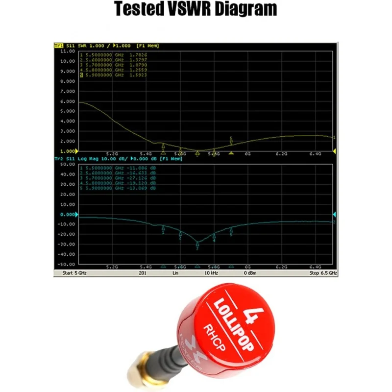 FOXEER Lollipop 4 Pro 5.8GHz RHCP FPV Antenna 2.5dBi High Gain Omnidirectional SMA For FPV Racing Drone Fatshark DJI Goggles TX thumbnail 5