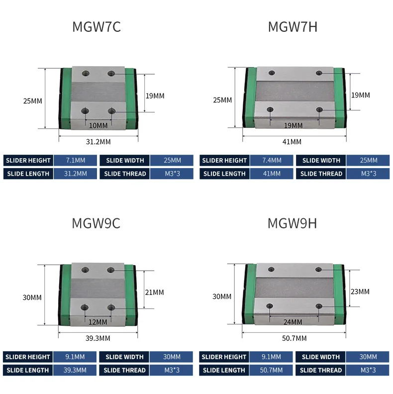 2PCS MGN7C MGN7H MGN9C MGN9H MGW7C MGW9H MGW12C MGW12H MGW15C MGW15H Linear Lager Gleitblock Für Cnc Gravur Maschine – Detail 9