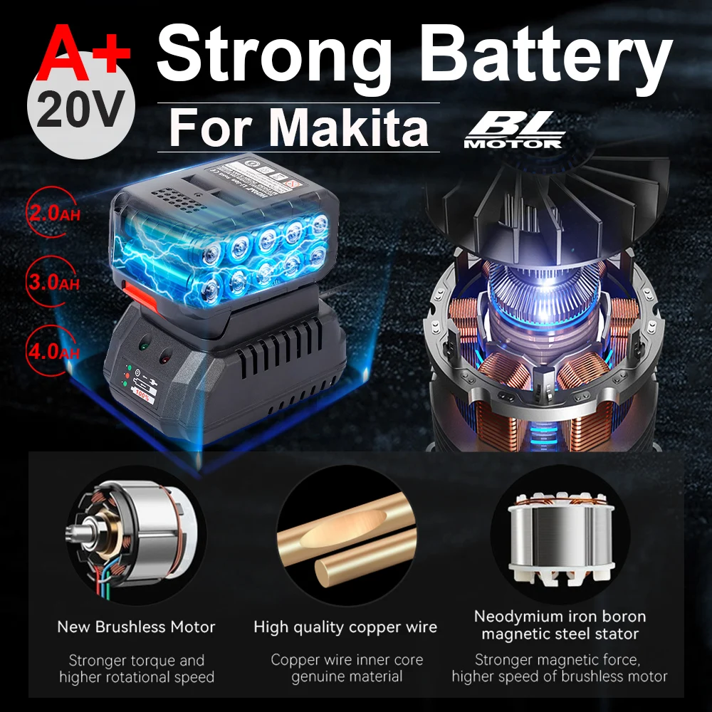 Brushless Cordless Electric Planer 15000RPM Electric Hand Planer Home DIY Furniture Wood Cutting Tool for Makita 18V Battery 5