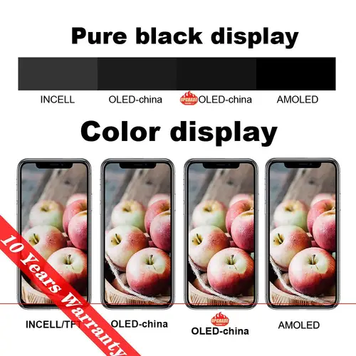 PINZHENG High Quality Screen INCELL LCD OLED For iPhone 14 Pro 15 Plus 13 Pro Max Display For iPhone Replacement With Tools - Image 4