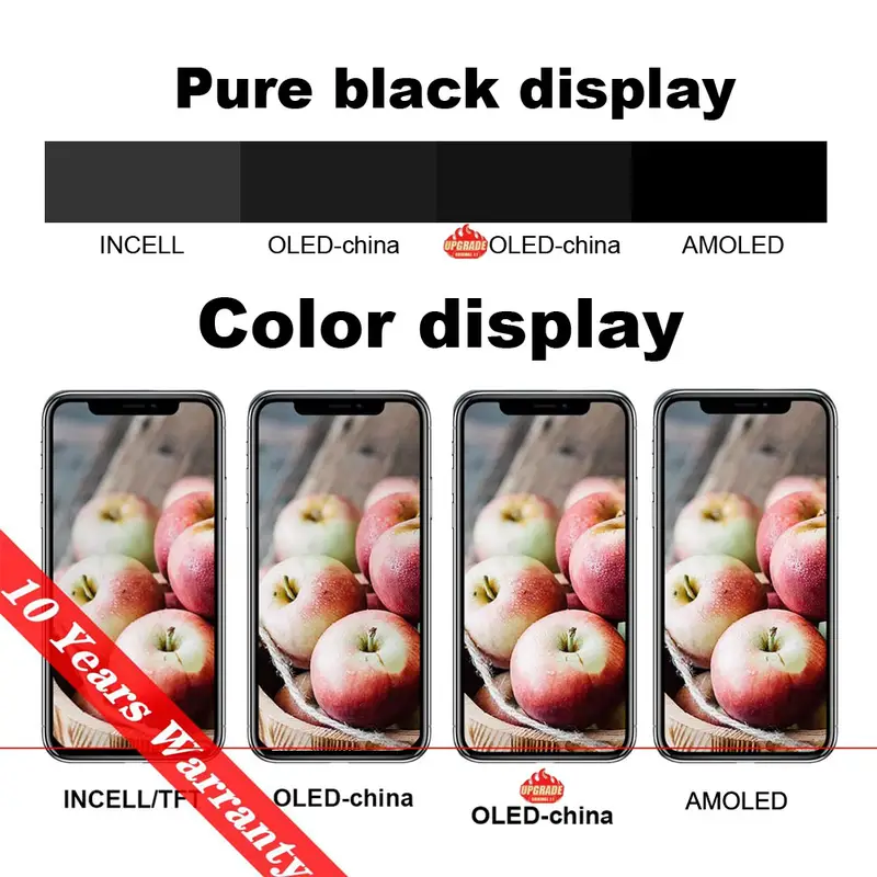 PINZHENG High Quality Screen INCELL LCD OLED For iPhone 14 Pro 15 Plus 13 Pro Max Display For iPhone Replacement With Tools - Image 4