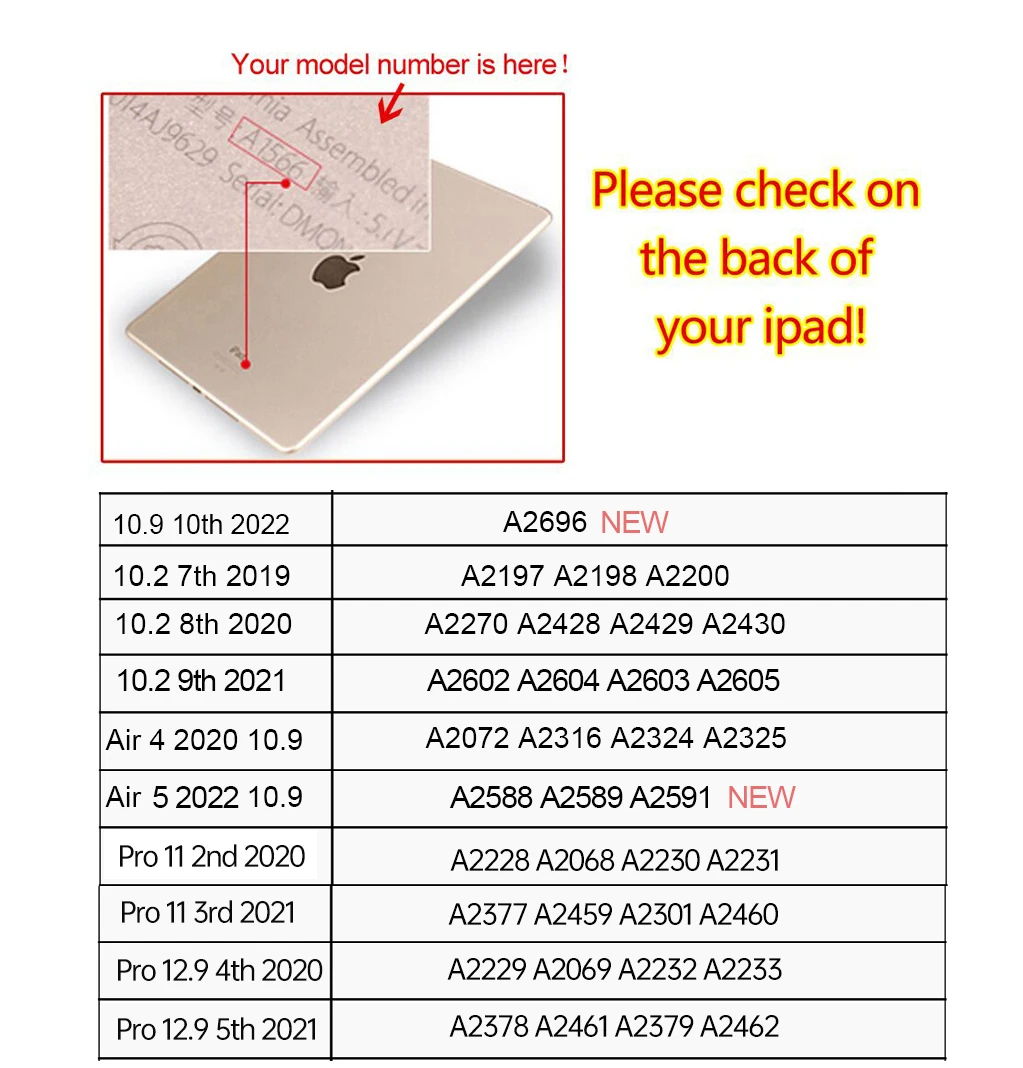 8th, 9th, 10th Generation, iPad Air 4, Air 5, 2022, 2021, 2020